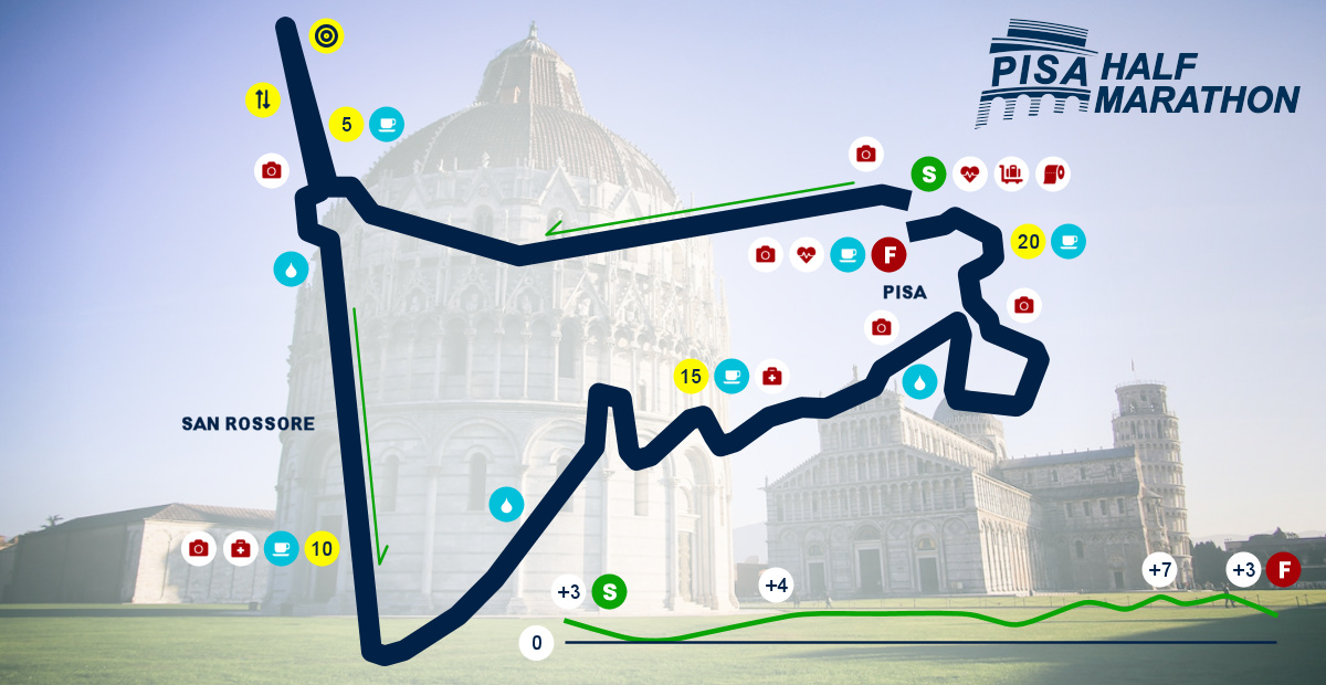 Mappa con il percorso della Pisa Half Marathon